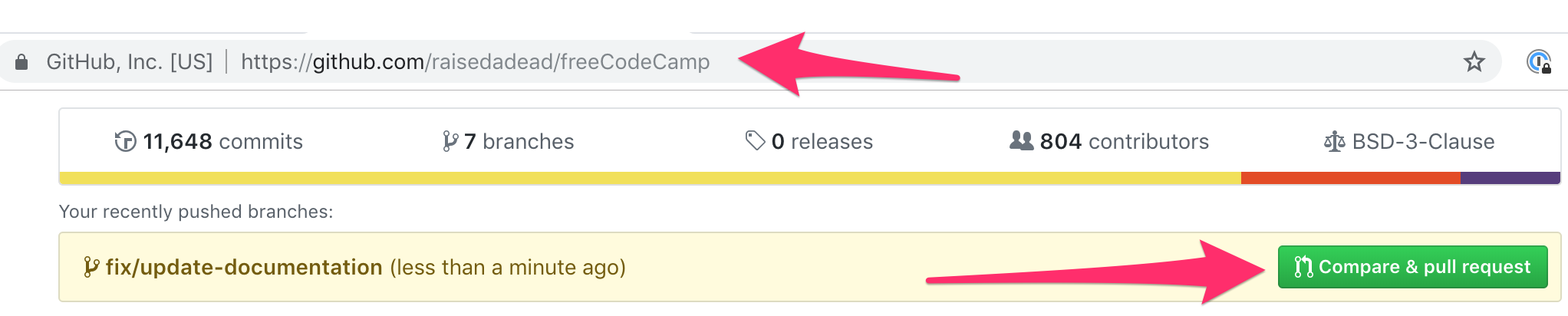 画像 - GitHub 上の Compare & pull request プロンプト